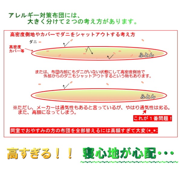 アレルギー対策布団ースザキーズ布団の考え方ーサムネイル