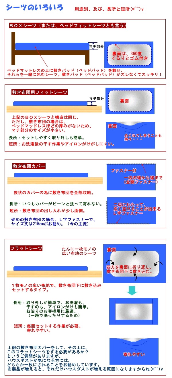 オーダーメイドに対応！サムネイル